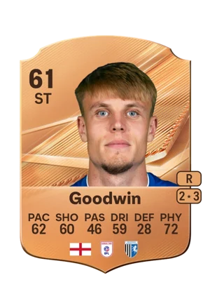 Goodwin - 61 - Rare EA FC 27 card