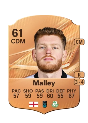 Malley - 61 - Rare EA FC 27 card