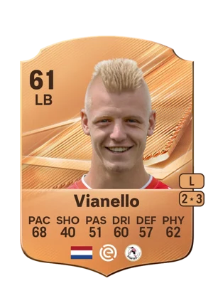 Vianello - 61 - Rare EA FC 27 card