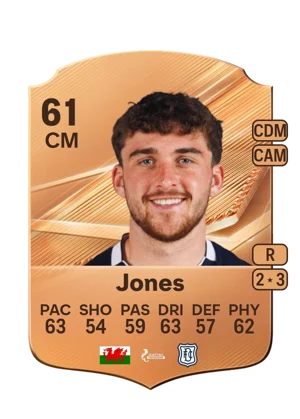 Jones - 61 - Rare EA FC 27 card