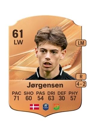 Jørgensen - 61 - Rare EA FC 27 card