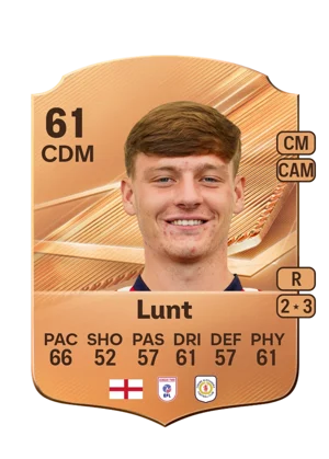 Lunt - 61 - Rare EA FC 27 card