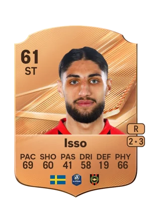 Isso - 61 - Rare EA FC 27 card