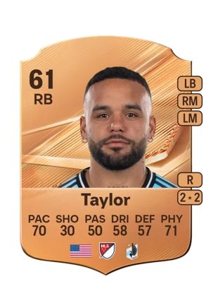 Taylor - 61 - Rare EA FC 27 card
