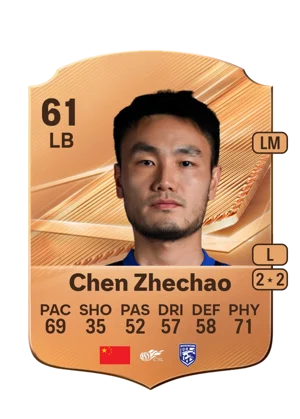 Chen Zhechao - 61 - Rare EA FC 27 card