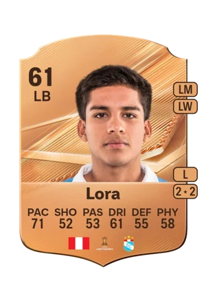 Lora - 61 - Rare EA FC 27 card