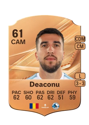 Deaconu - 61 - Rare EA FC 27 card