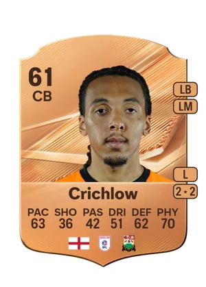Crichlow - 61 - Rare EA FC 27 card