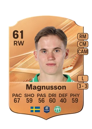 Magnusson - 61 - Rare EA FC 27 card