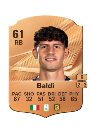 Baldi - 61 - Rare EA FC 27 card