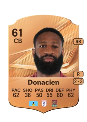 Donacien - 61 - Rare EA FC 27 card