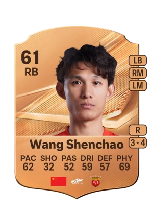 Wang Shenchao - 61 - Rare EA FC 27 card