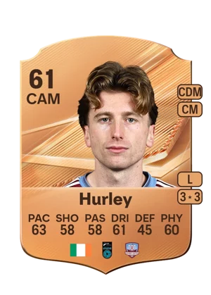 Hurley - 61 - Rare EA FC 27 card