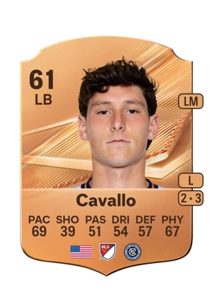 Cavallo - 61 - Rare EA FC 27 card