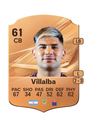 Villalba - 61 - Rare EA FC 27 card