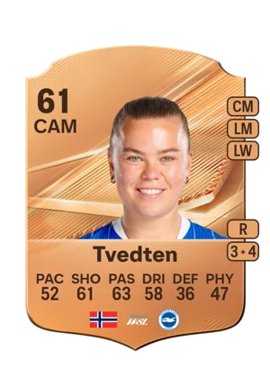 Tvedten - 61 - Rare EA FC 27 card
