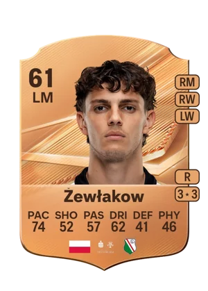 Żewłakow - 61 - Rare EA FC 27 card