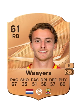 Waayers - 61 - Rare EA FC 27 card
