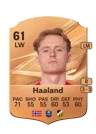 Haaland - 61 - Rare