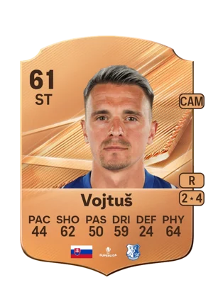 Vojtuš - 61 - Rare EA FC 27 card