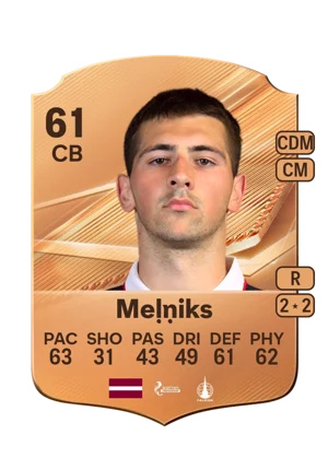 Meļņiks - 61 - Rare EA FC 27 card