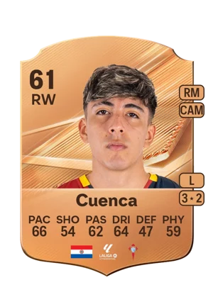 Cuenca - 61 - Rare EA FC 27 card