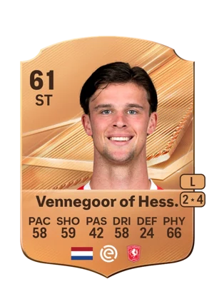 Vennegoor of Hess. - 61 - Rare EA FC 27 card