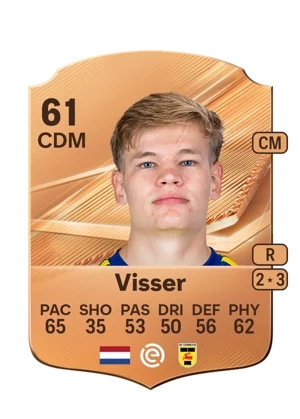 Visser - 61 - Rare EA FC 27 card