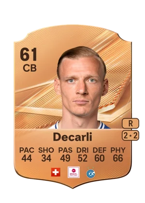 Decarli - 61 - Rare EA FC 27 card