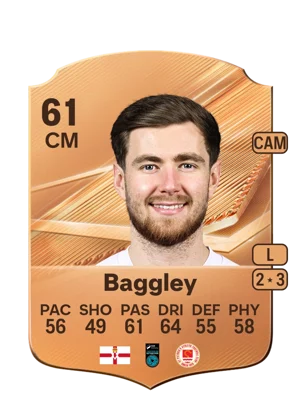Baggley - 61 - Rare EA FC 27 card