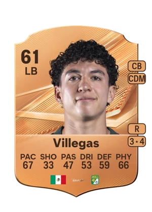 Villegas - 61 - Rare EA FC 27 card