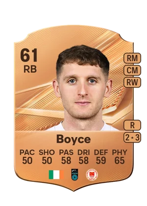 Boyce - 61 - Rare EA FC 27 card