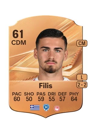 Filis - 61 - Rare EA FC 27 card