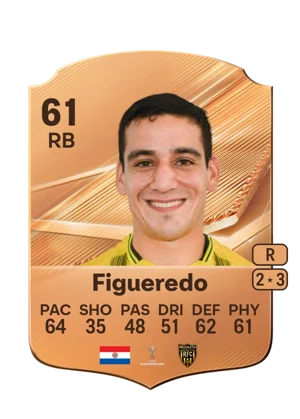 Figueredo - 61 - Rare EA FC 27 card