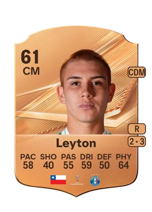 Leyton - 61 - Rare EA FC 27 card