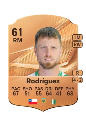 Rodríguez - 61 - Rare EA FC 27 card