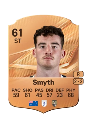 Smyth - 61 - Rare EA FC 27 card