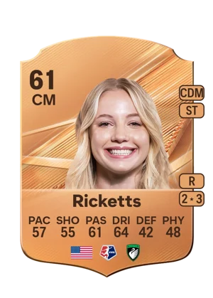 Ricketts - 61 - Rare EA FC 27 card
