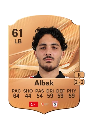 Albak - 61 - Rare EA FC 27 card