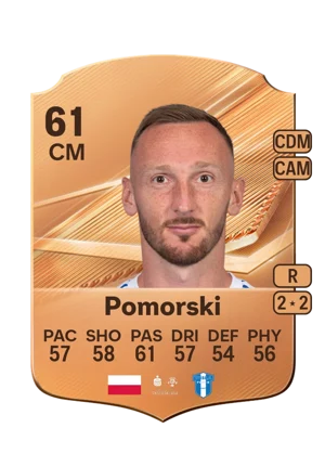Pomorski - 61 - Rare EA FC 27 card