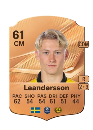 Leandersson - 61 - Rare EA FC 27 card