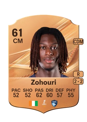 Zohouri - 61 - Rare EA FC 27 card