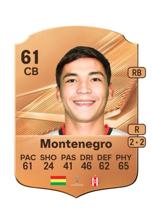 Montenegro - 61 - Rare EA FC 27 card