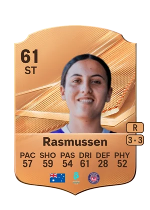 Rasmussen - 61 - Rare EA FC 27 card