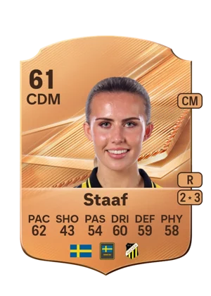 Staaf - 61 - Rare EA FC 27 card
