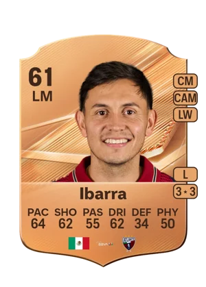 Ibarra - 61 - Rare EA FC 27 card