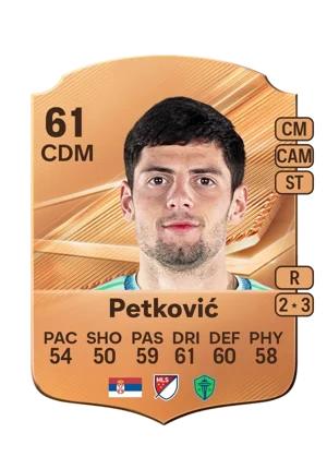 Petković - 61 - Rare EA FC 27 card