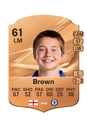Brown - 61 - Rare EA FC 27 card