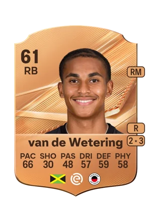 van de Wetering - 61 - Rare EA FC 27 card