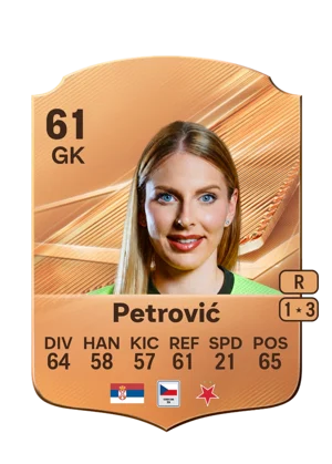 Petrović - 61 - Rare EA FC 27 card